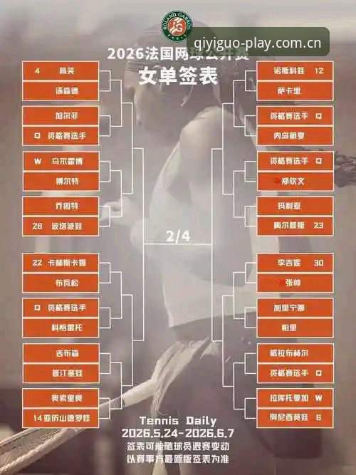 奇异果体育看2026法网女单抽签结果——中国金花对阵解析与观赛操作教程